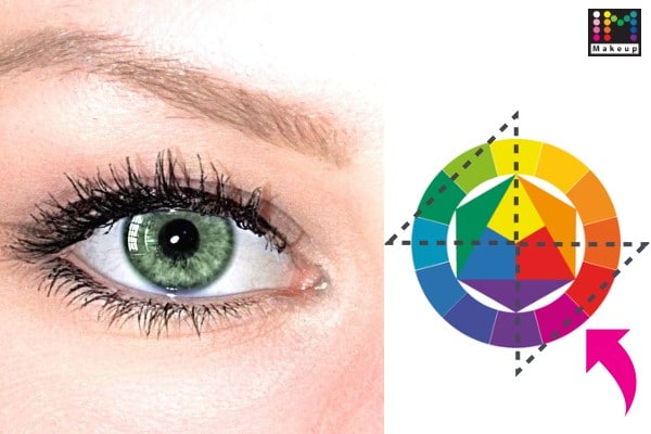 Make up tips voor groene ogen
